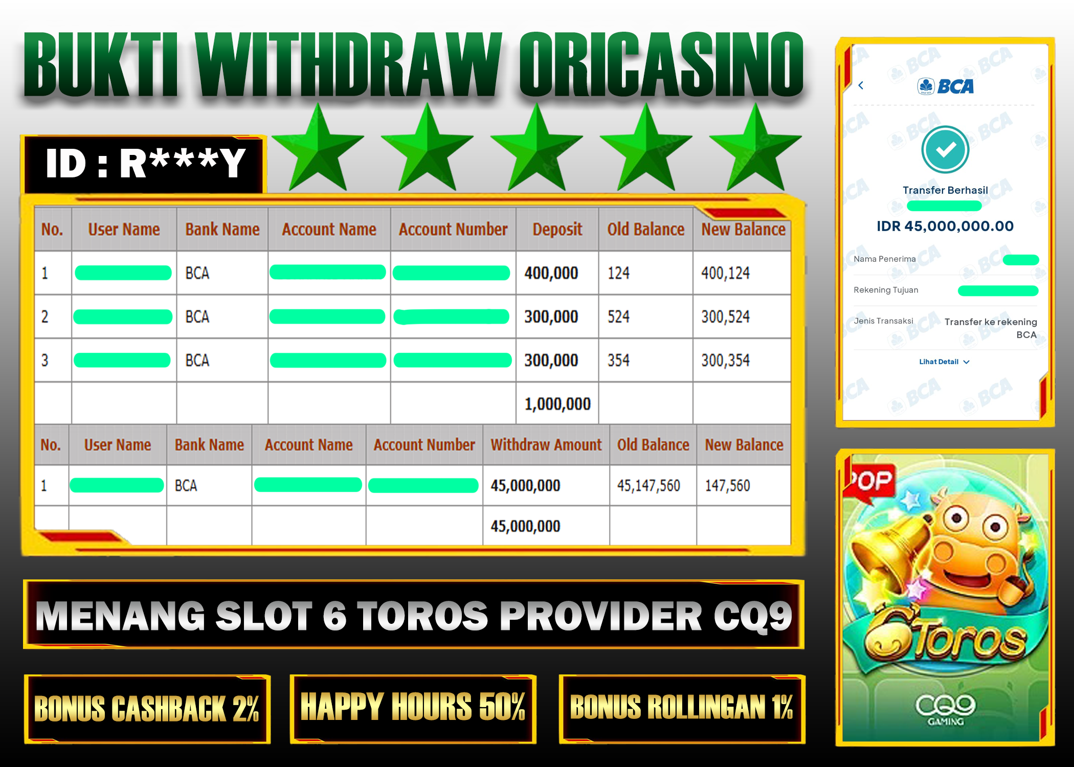 BUKTI KEMENANGAN SLOT 6 TOROS PROVIDER CQ9